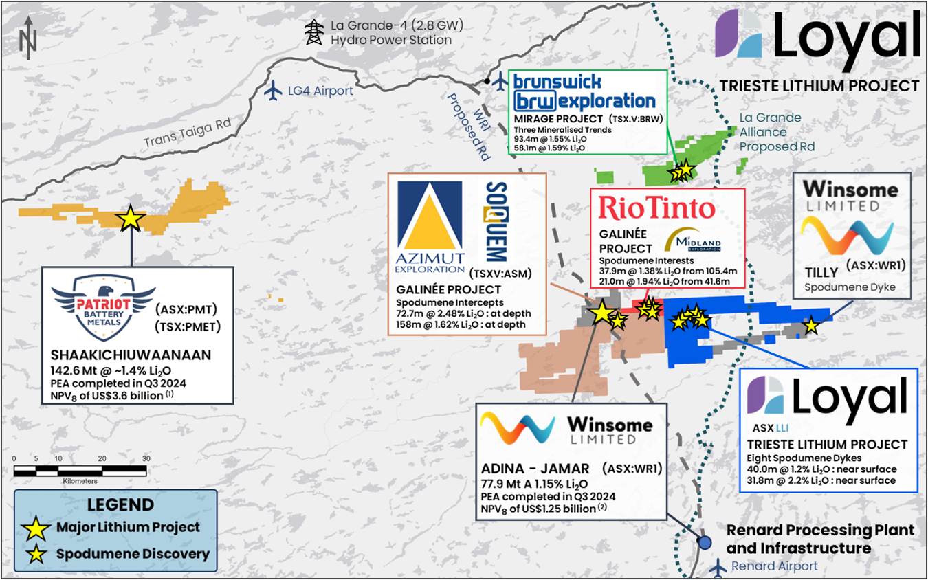 Regional Trieste - Companies